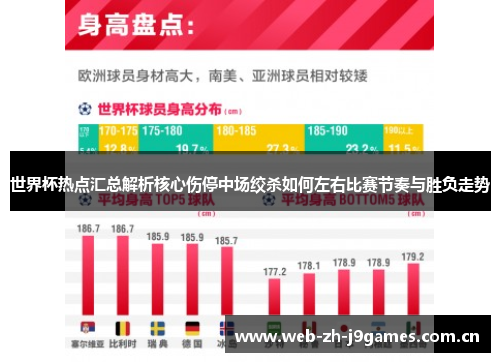 世界杯热点汇总解析核心伤停中场绞杀如何左右比赛节奏与胜负走势 世界杯热点汇总解析核心伤停中场绞杀如何左右比赛节奏与胜负走势
